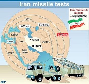 graphic showing range of Irans Sejil-2 and Shahab-3 missile at 2000 kilometres