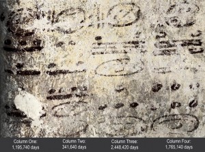 Mayan astronomical calculations