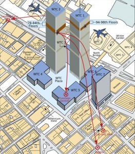911 landing gear location2
