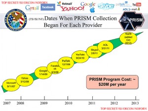 prism-slide. Click to enlarge