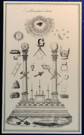 An actual Masonic trestleboard