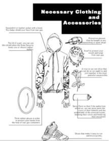 necessary clothing and accesseries Necessary clothing and accessories. Click to enlarge