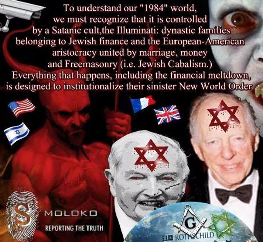 Jewish elites hold dominant positions