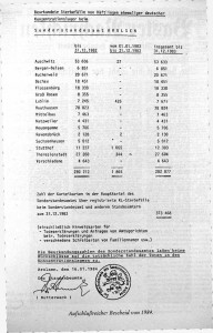 Official Red Cross records. Click to enlarge