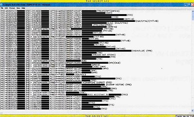 A top-secret document shows how the watchlist looks on internal systems used by drone operators. Click to enlarge