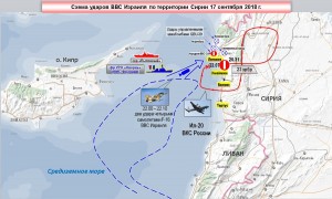 Russian Ministry of Defence map. Click to enlarge
