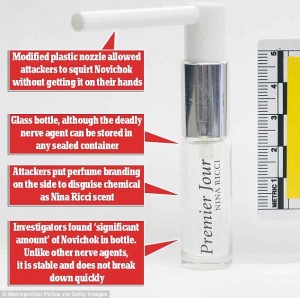 Police have released images of the perfume bottle they say was adapted to help the two Russian suspects carry out their lethal attack . click to enlarge