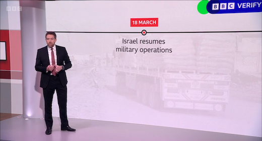 Starvation in Gaza is so bad even the BBC is covering it – and reporting it all wrong