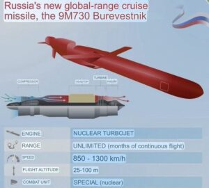 Russia tested new nuclear-powered Burevestnik cruise missile